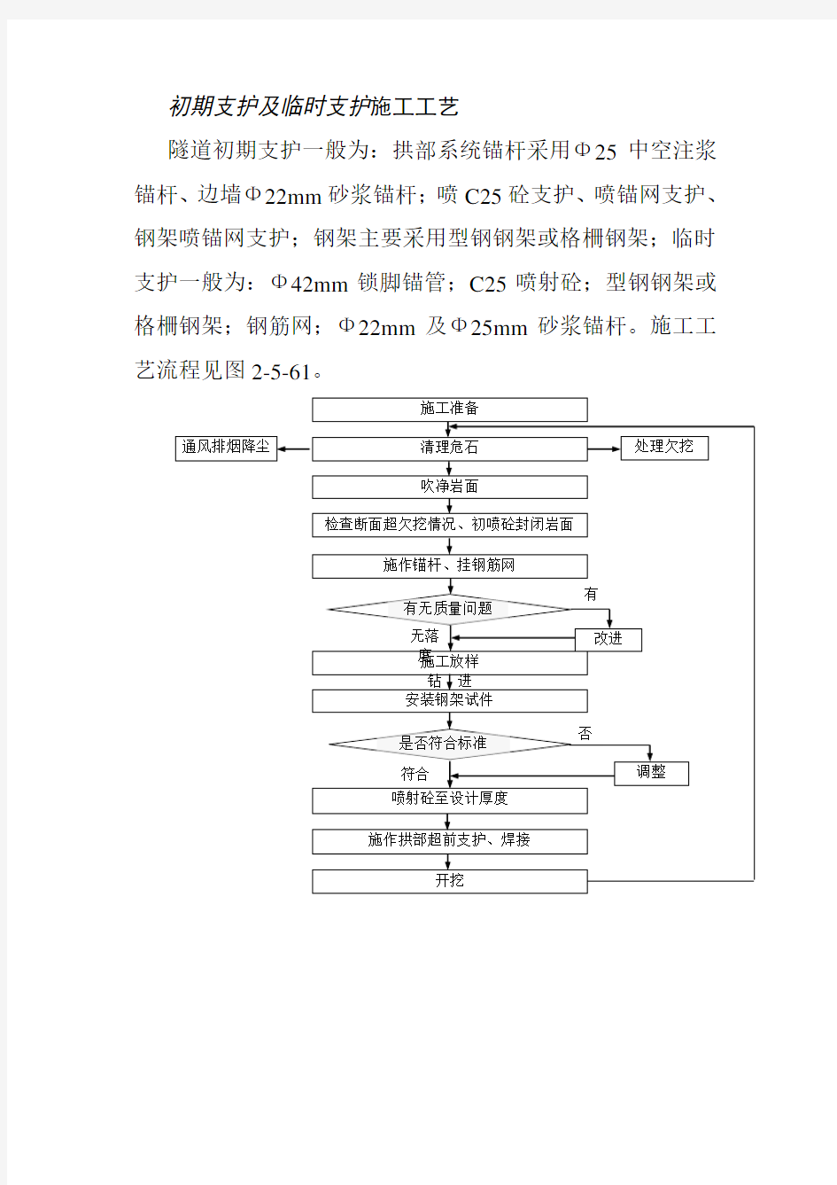 初期支护及临时支护施工工艺