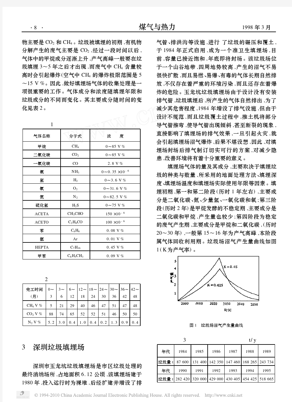 垃圾填埋场气体的收集与处理