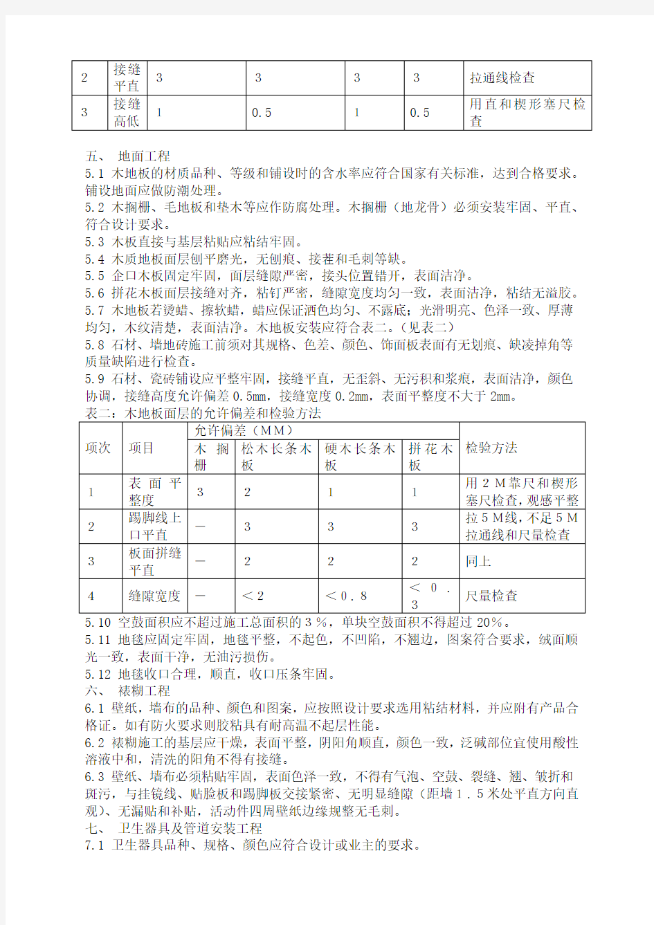 深圳市家庭装饰装修工程质量验收标准文档