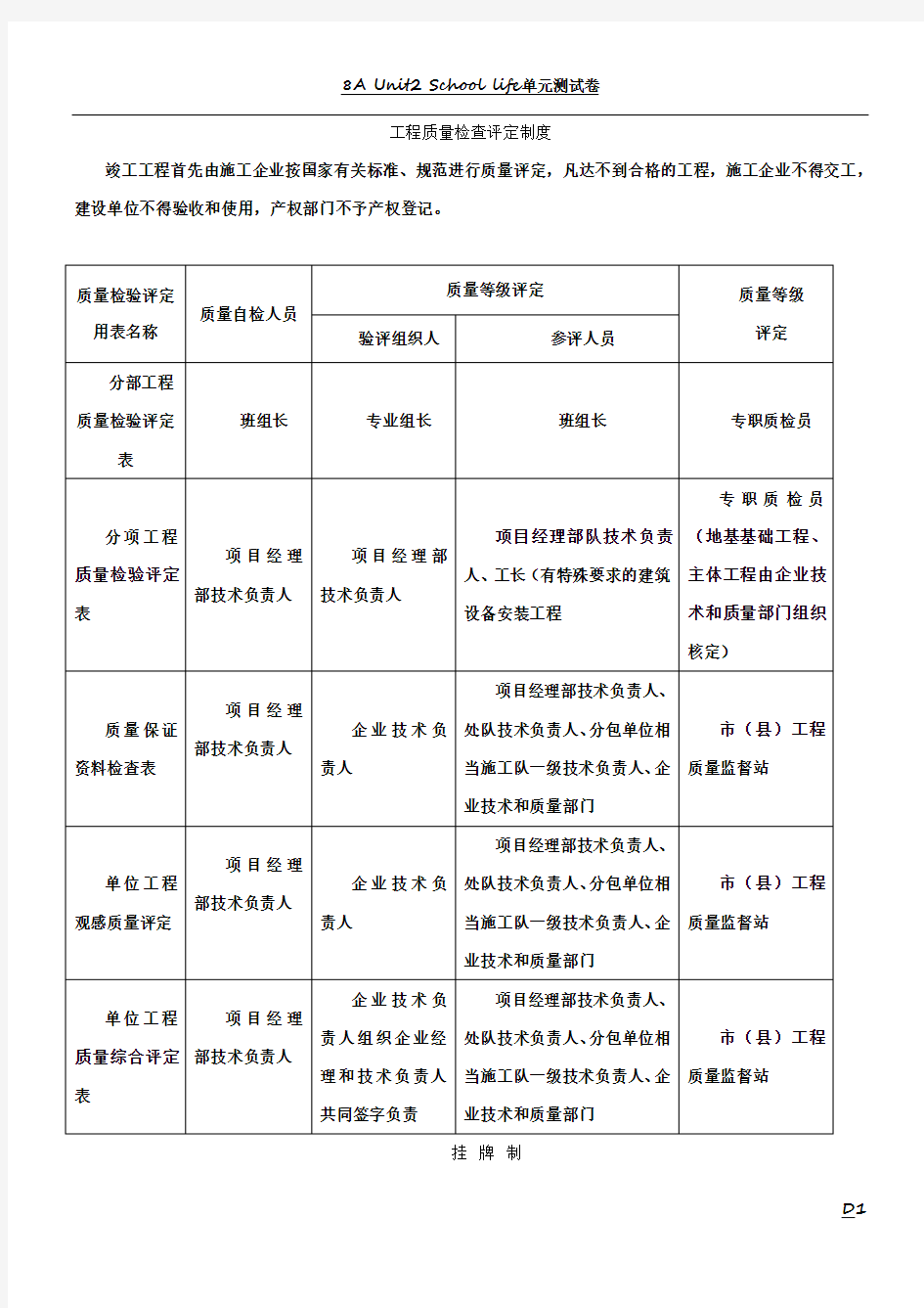 工程质量检查评定制度