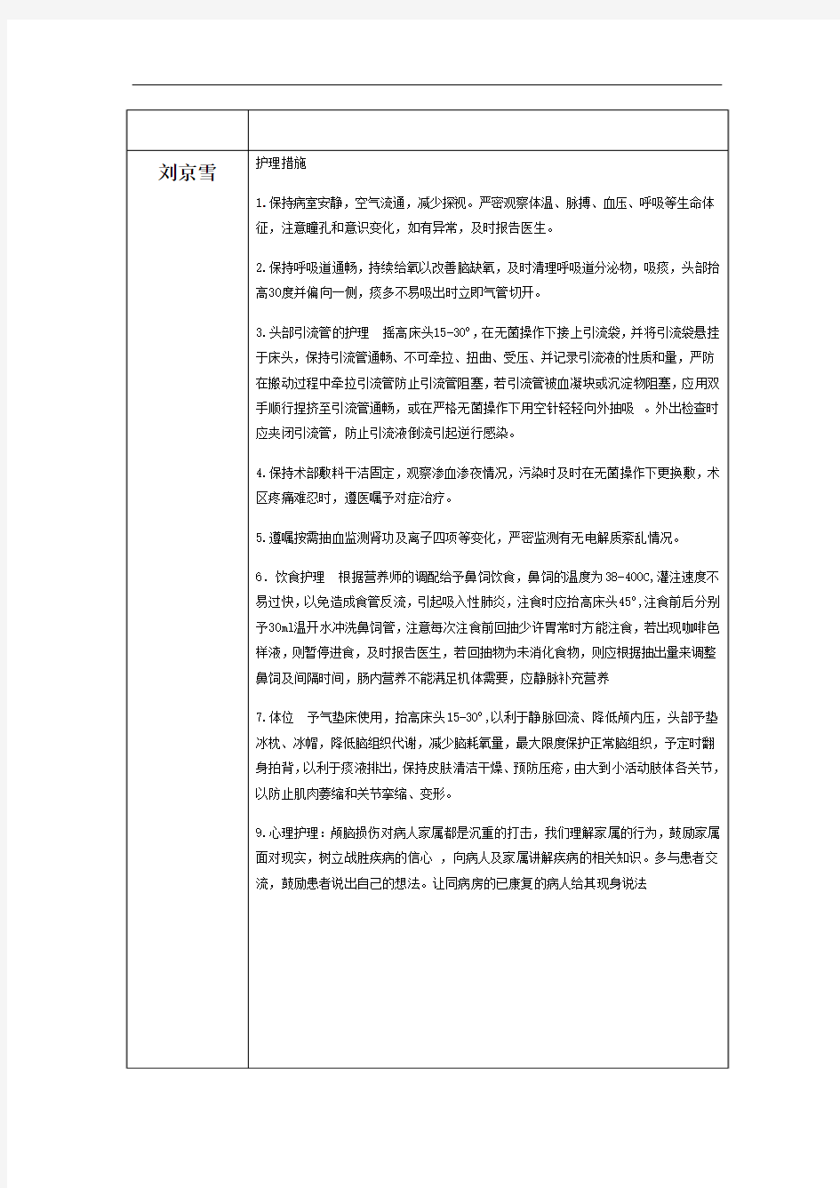 重型颅脑损伤的护理查房 Word 文档.