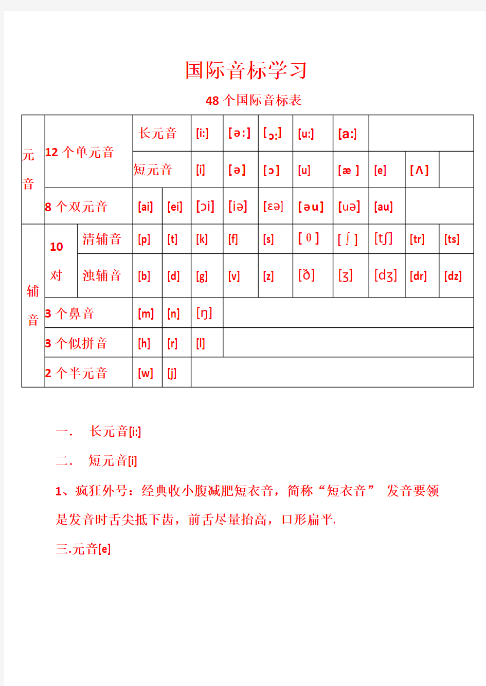 48个国际音标表(打印版)已整理