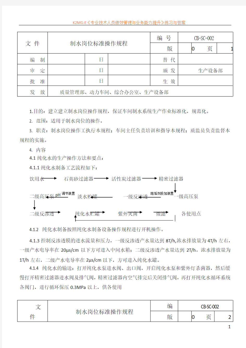 制水岗位标准操作规程