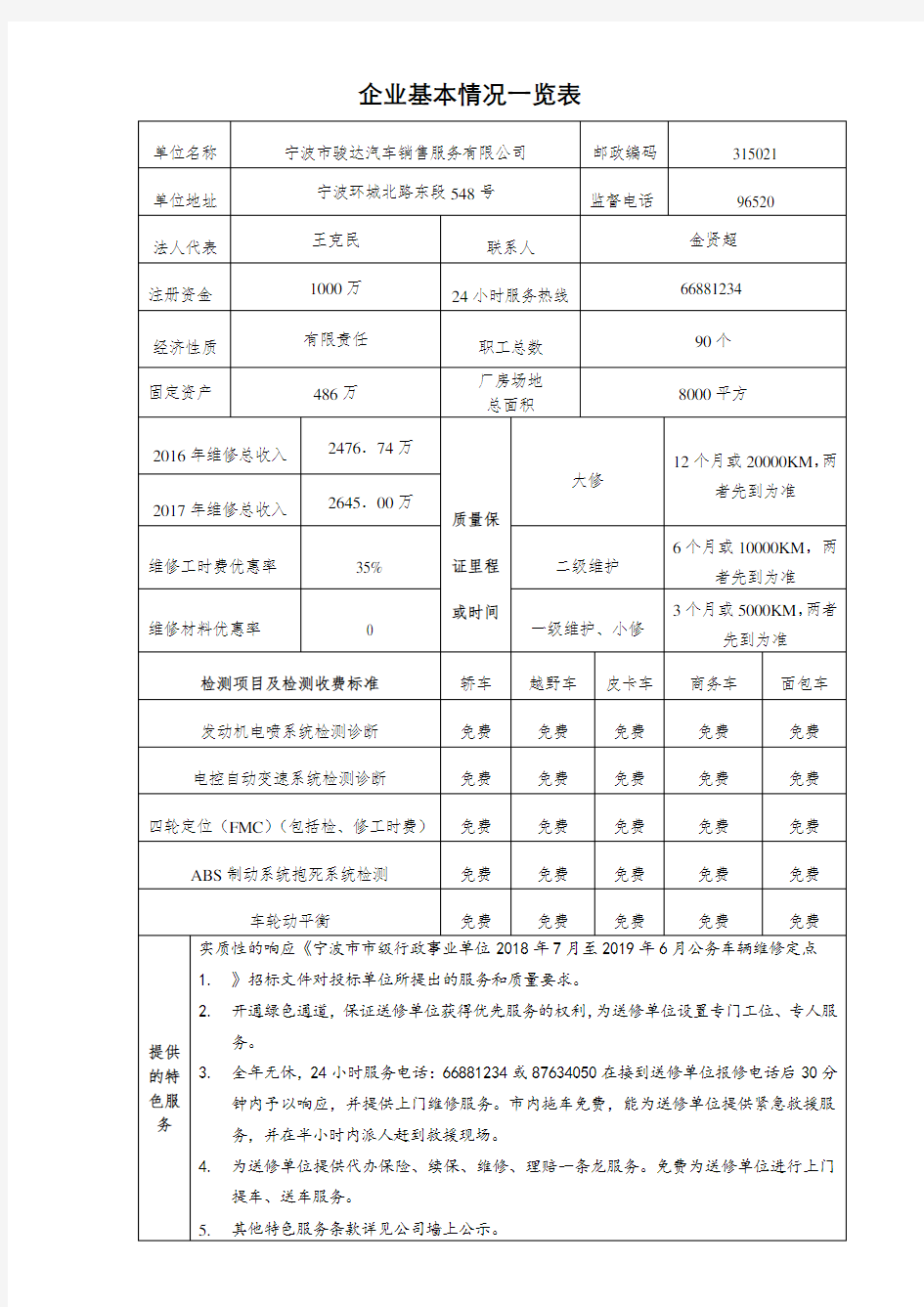 企业基本情况一览表