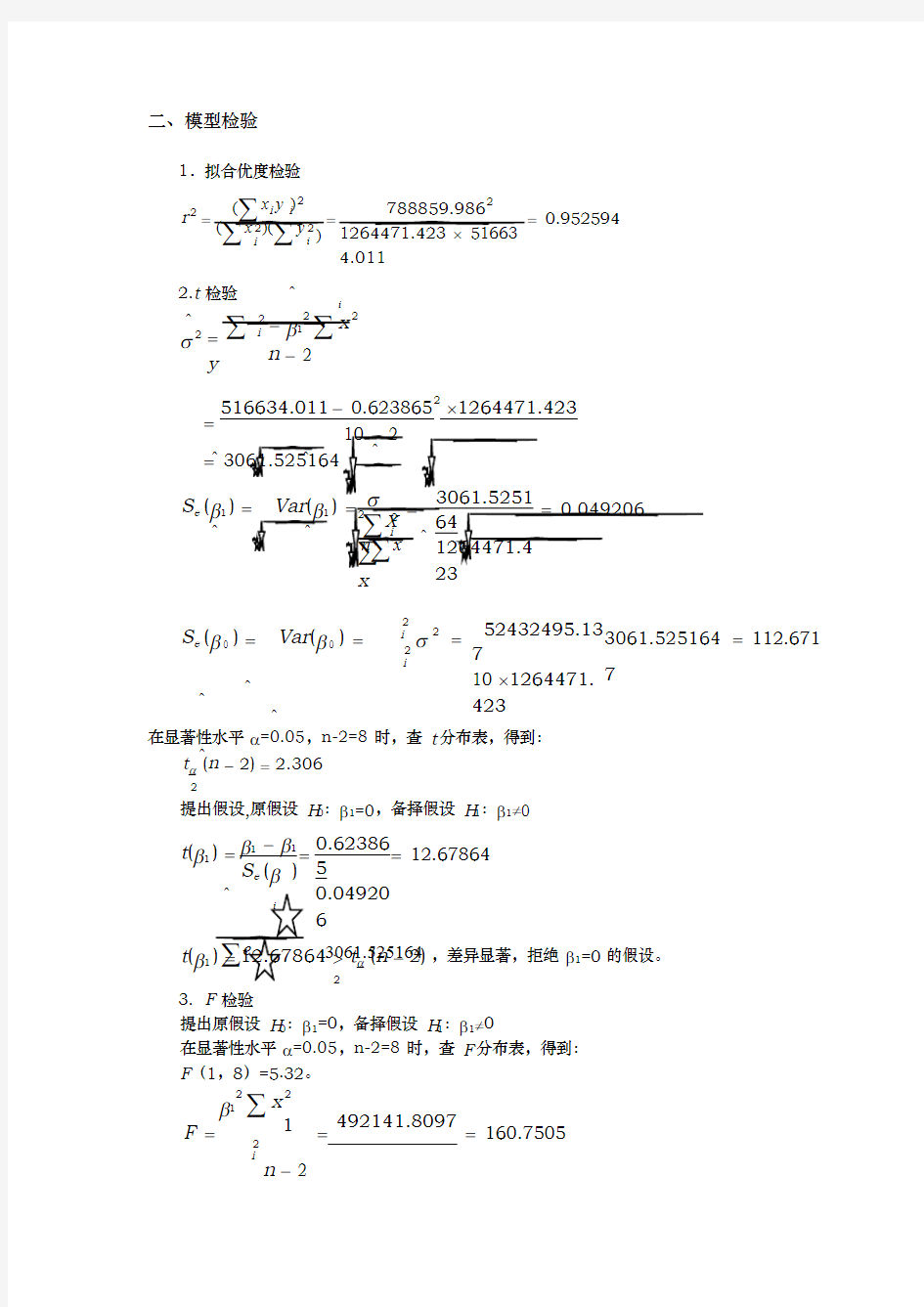 计量经济学案例分析一元回归模型实例分析报告