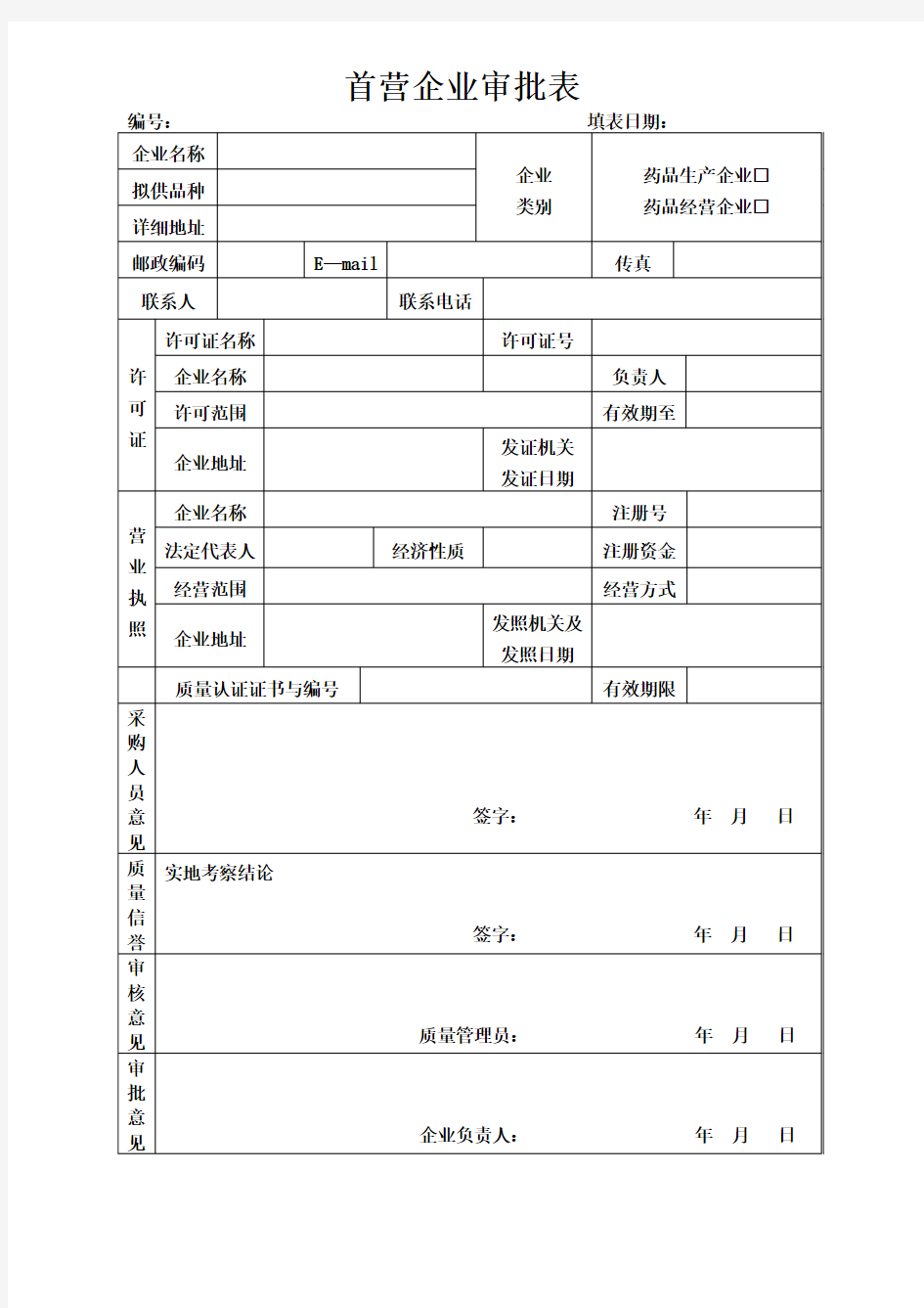 gsp各种表格