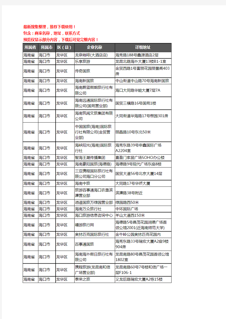 新版海南省海口市龙华区旅行社企业公司商家户名录单联系方式地址大全90家