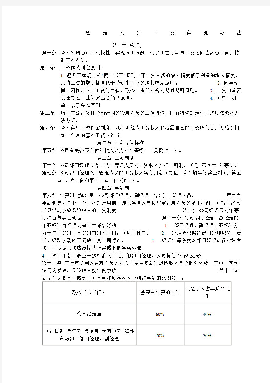 管理人员工资实施办法