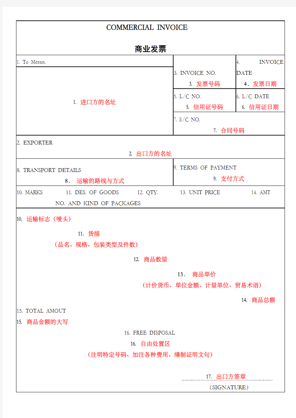 商业发票 样本 