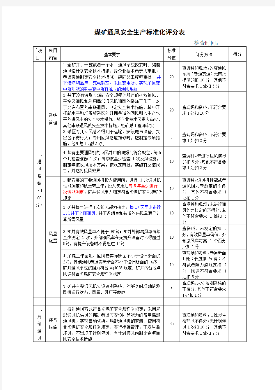 煤矿通风安全生产标准化评分表