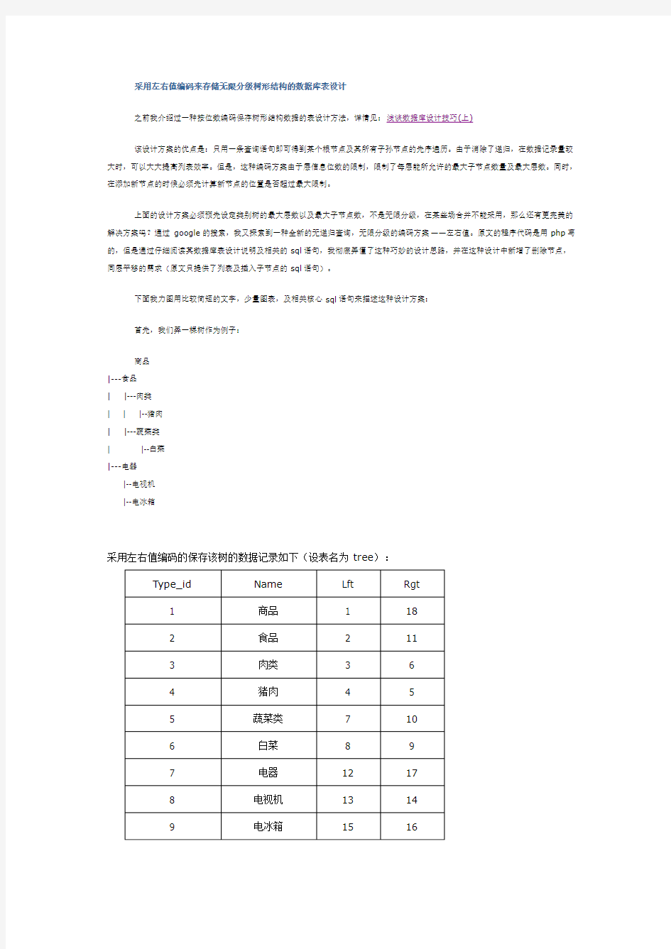 TREE采用左右值编码来存储无限分级树形结构的数据库