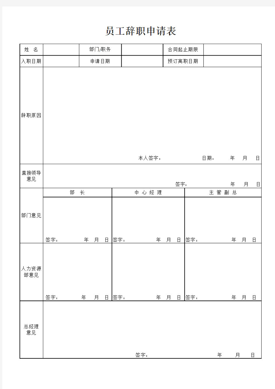 员工辞职申请表excel模版 