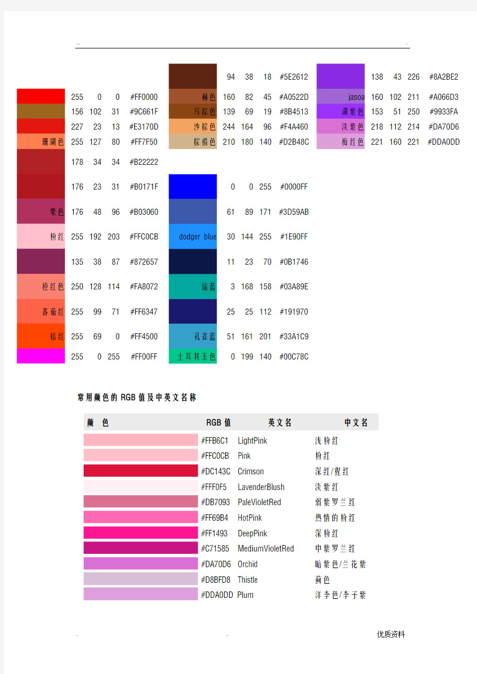 常用颜色的RGB值