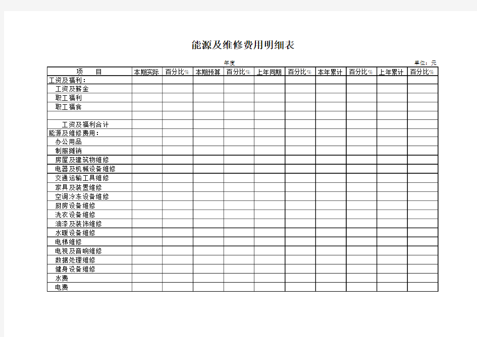 公司能源及维修费用明细表格