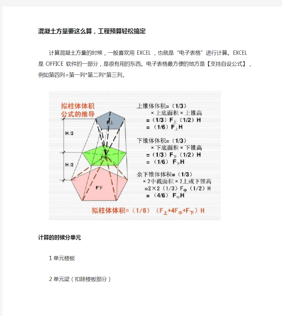  混凝土方量要这么算,工程预算轻松搞定