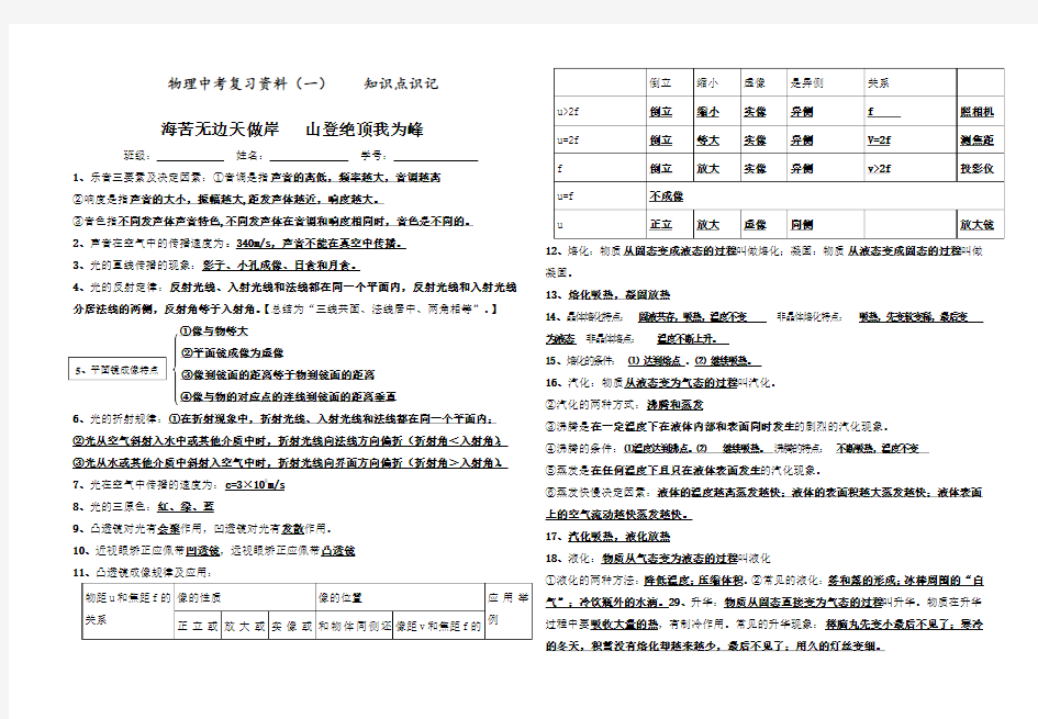 【备战中考】2020年中考物理必考知识点总结(一)