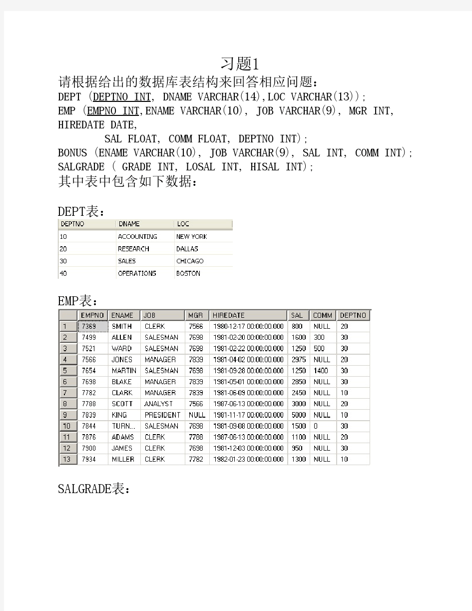 数据库sql查询语句上机练习1_习题_结果(单世民)