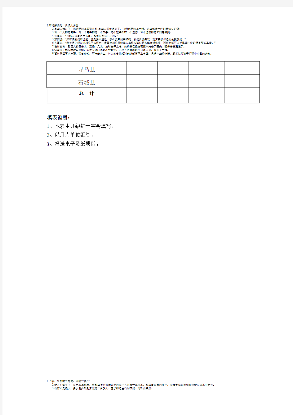 小天使基金县级红十字会白血病患儿审核情况统计表