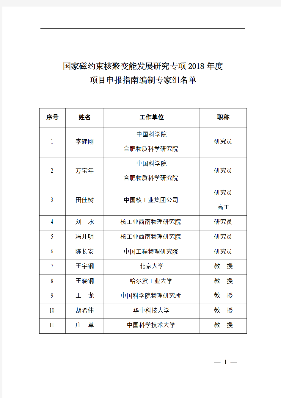 国家磁约束核聚变能发展研究专项2018