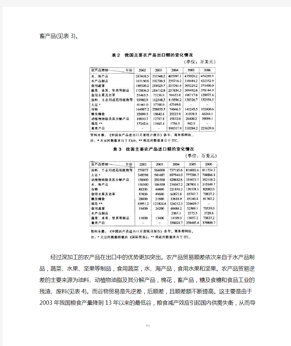 我国农产品的现状