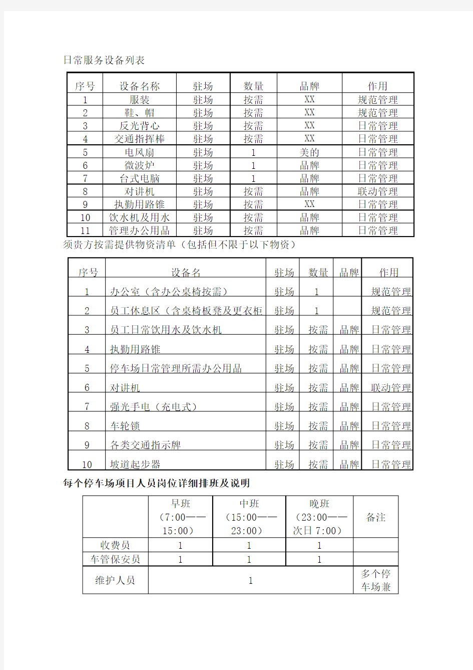 停车场运营标准方案