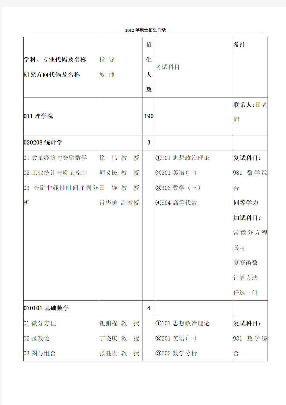 西北工业大学考研参考书目