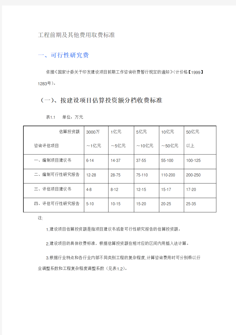 工程前期及其他费用取费标准概述