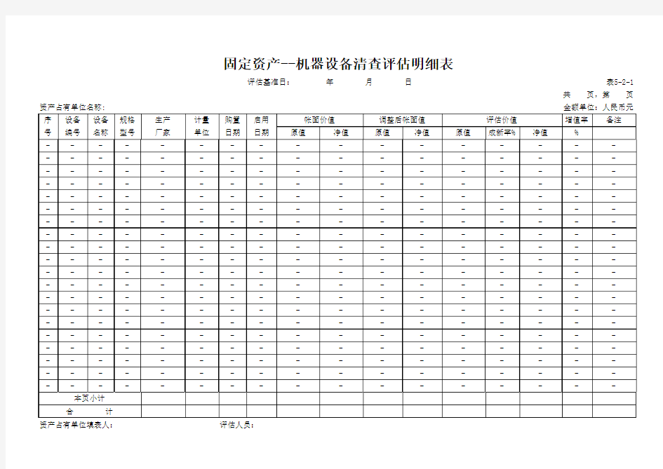 固定资产——机器设备清查评估明细表