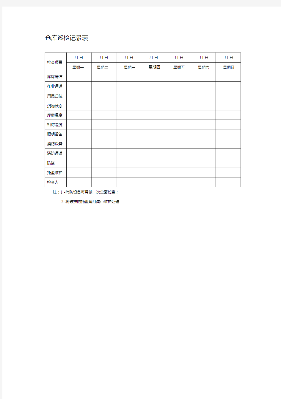 仓库巡检记录表