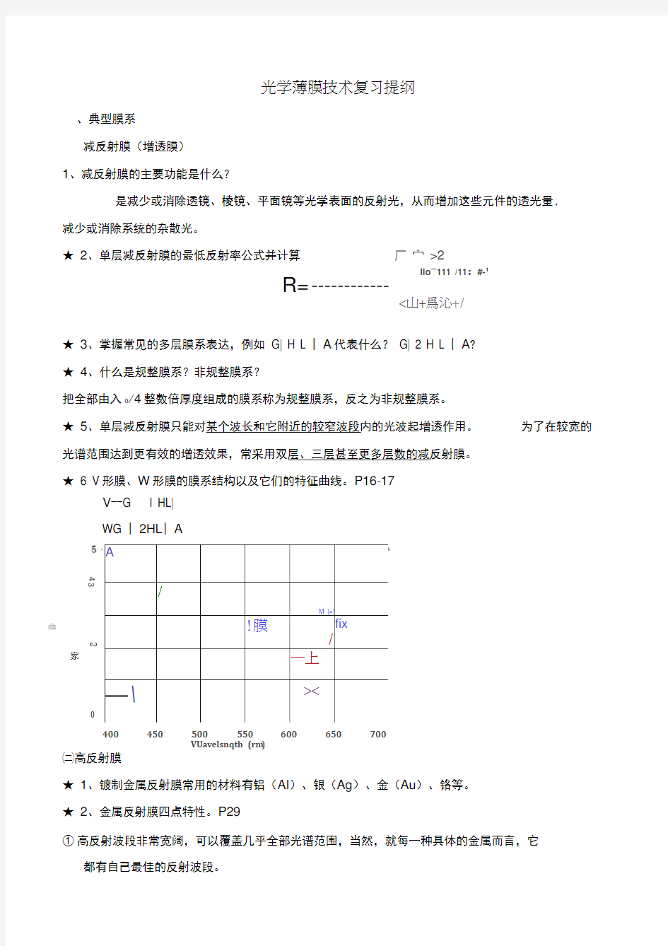 光学薄膜技术复习提纲讲解