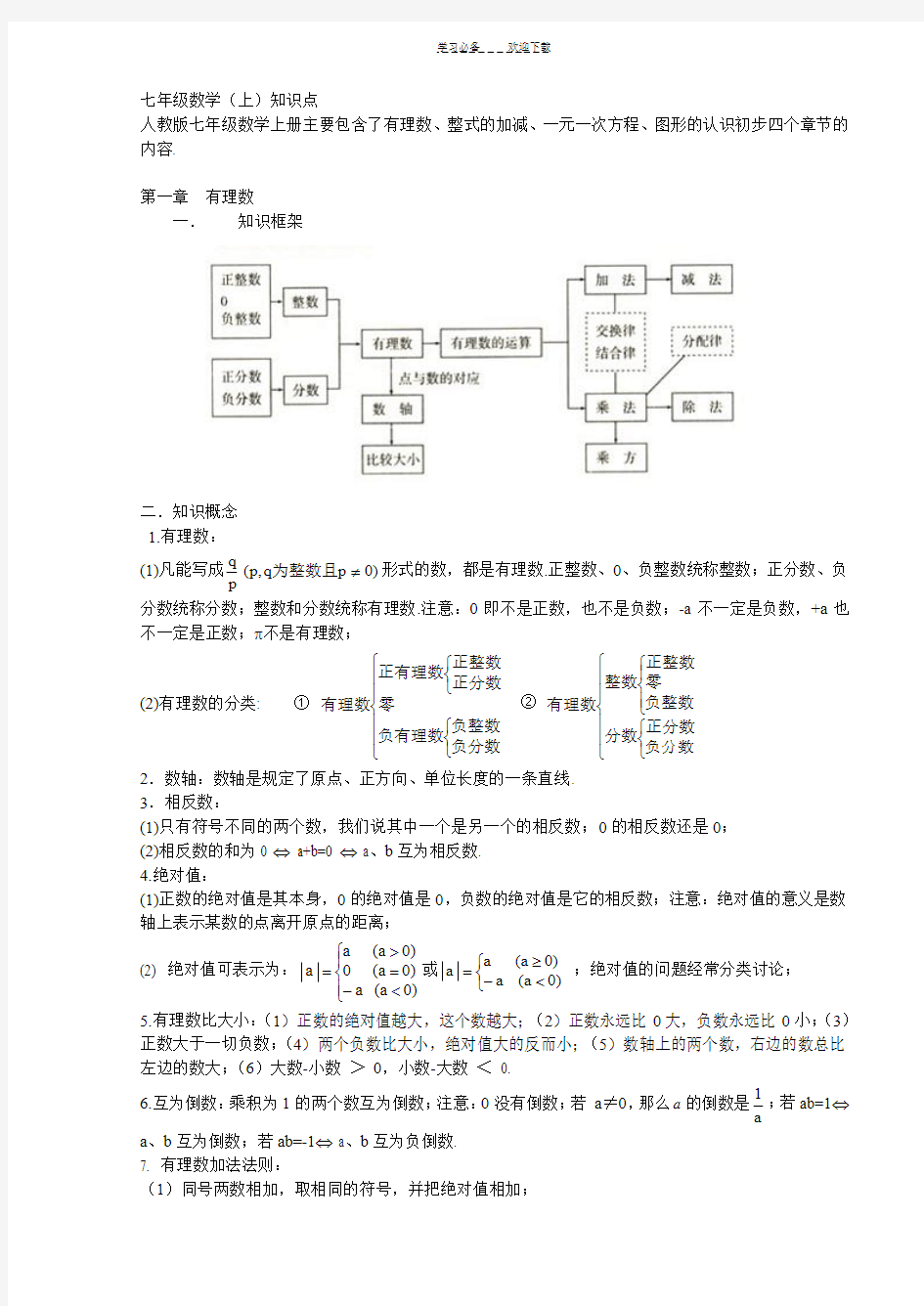 初中各章节知识点总结