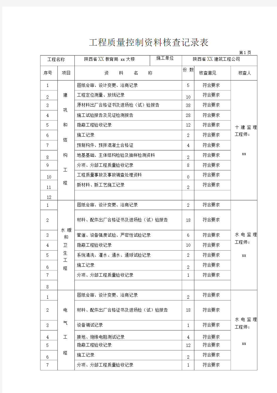 工程质量控制资料核查记录