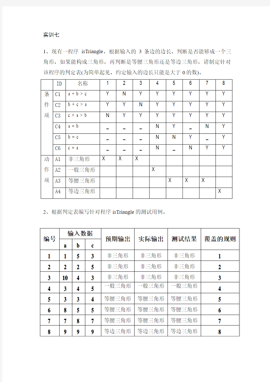 isTriangle三角形测试用例