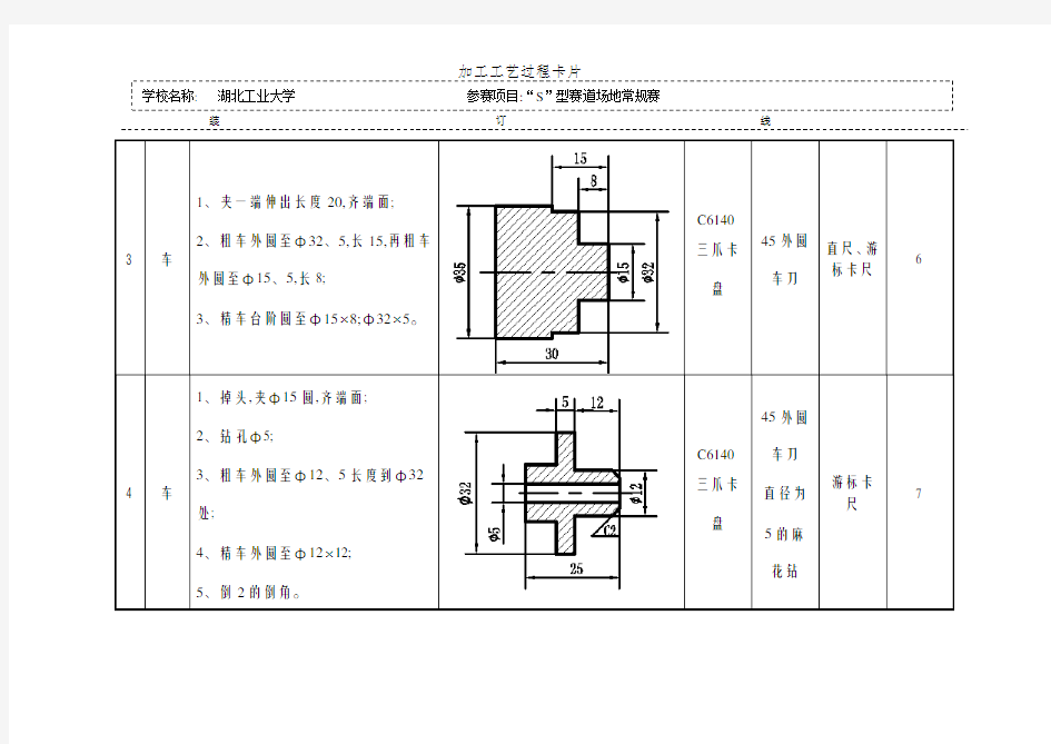 加工工艺过程卡片