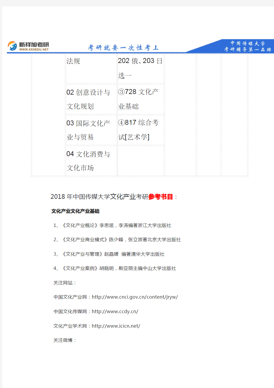 新祥旭考研--2018年中传文化产业考研参考书目、招生人数、考试科目、经验