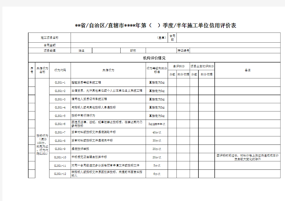 施工单位信用评价表