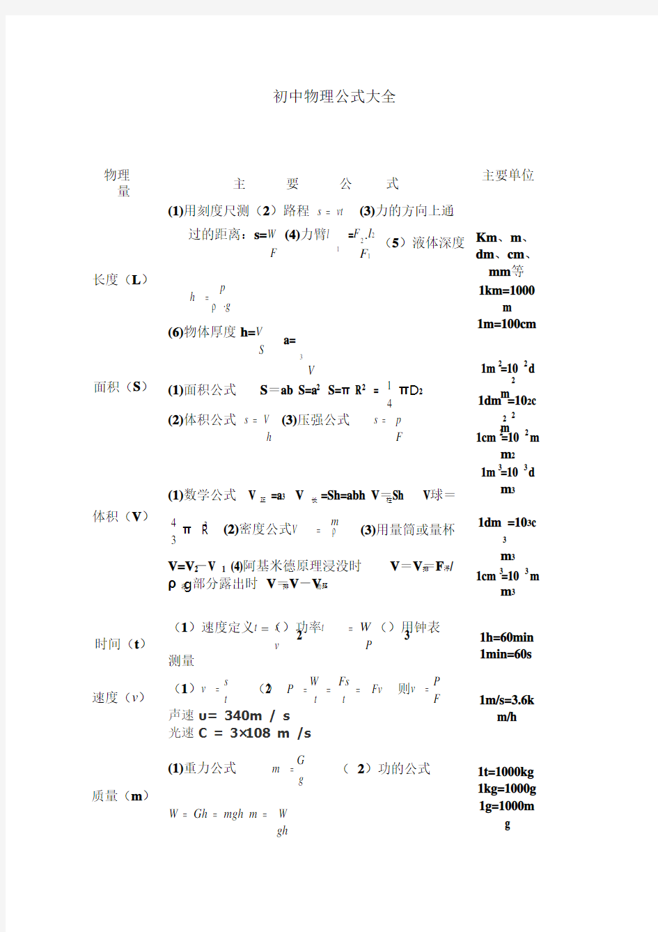 初中物理常用公式大全