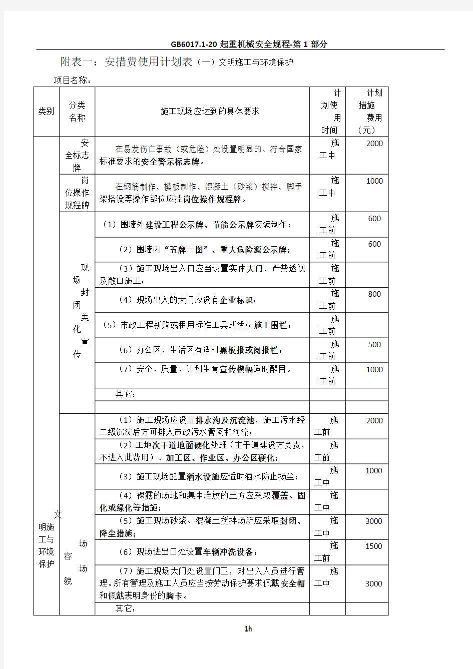 安全文明措施使用计划及台账