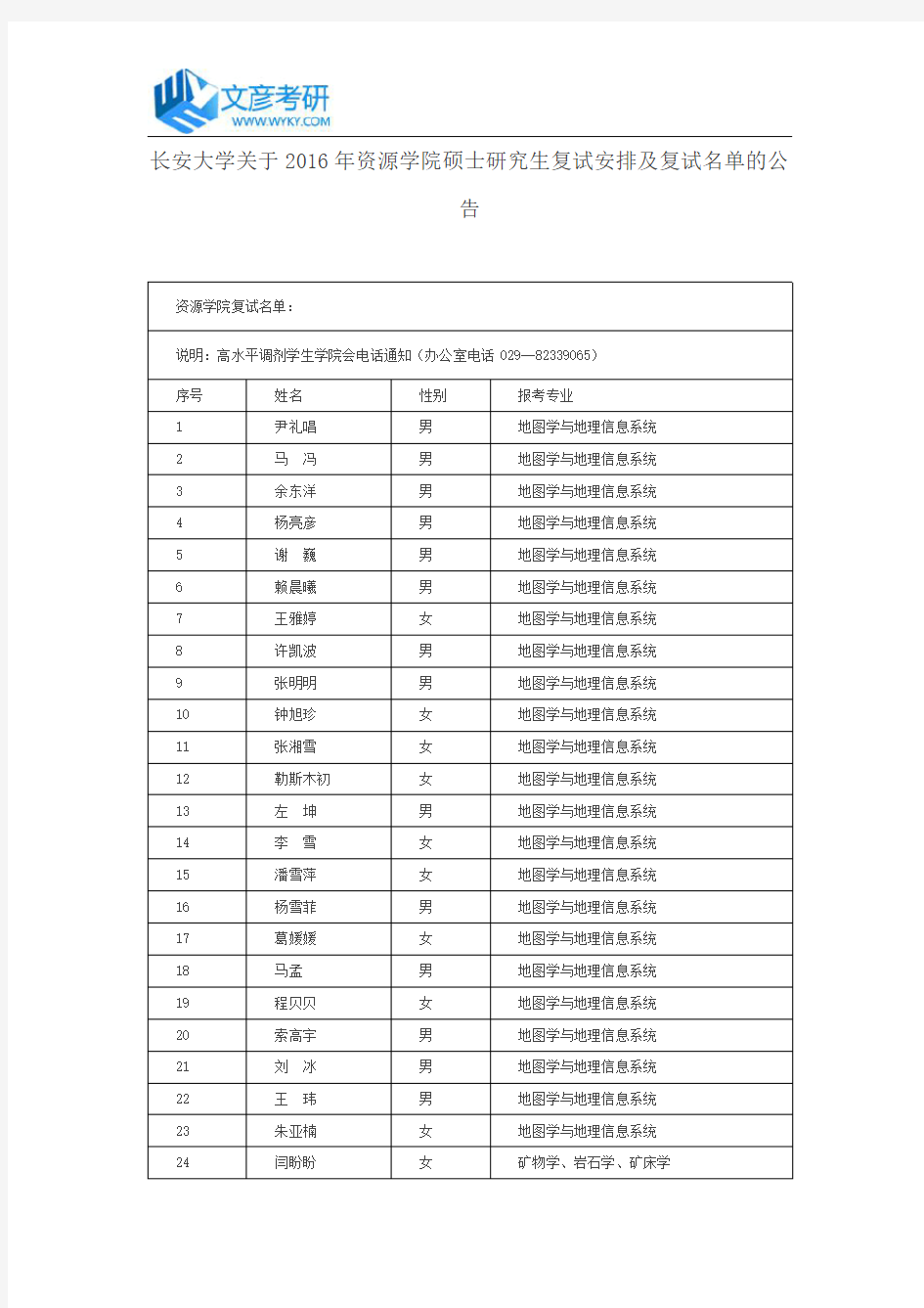 长安大学关于2016年资源学院硕士研究生复试安排及复试名单的公告