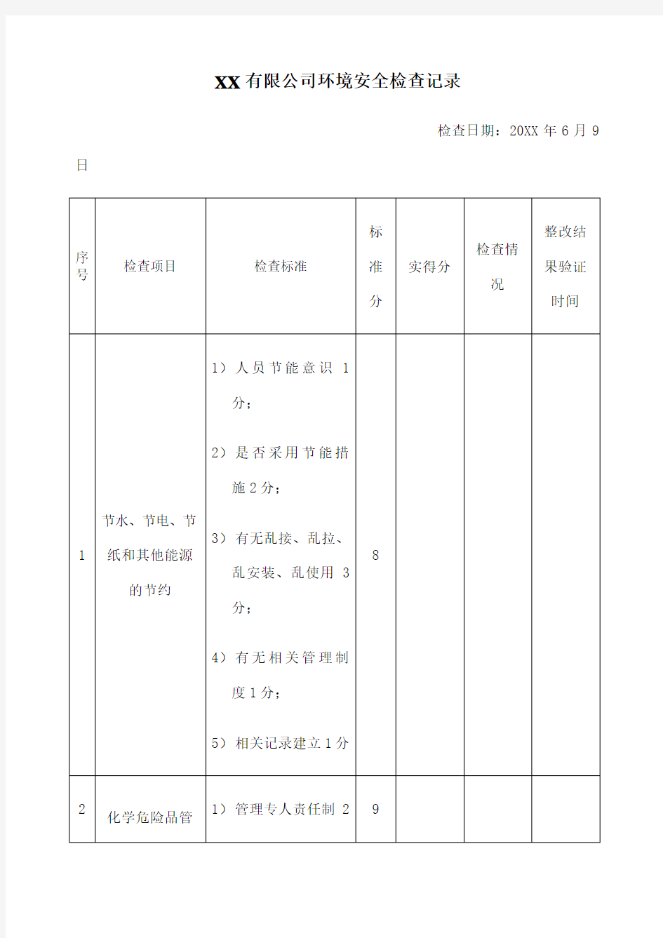 公司环境安全管理检查记录