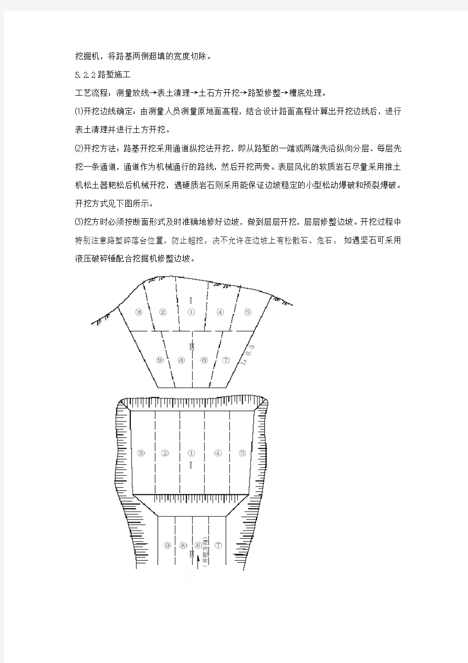 公路路基工程施工方案