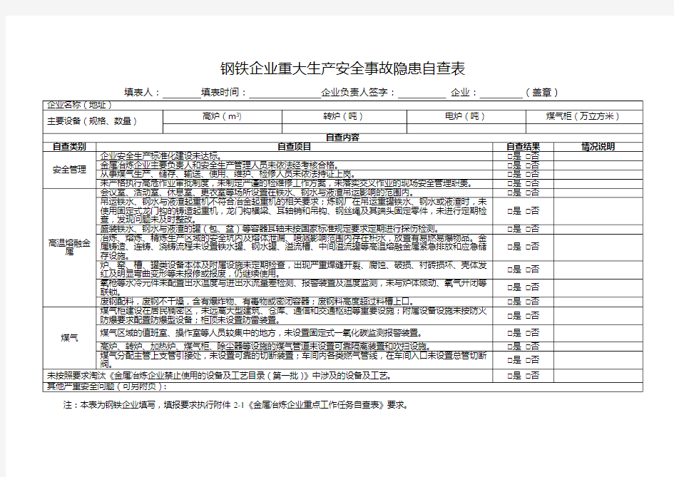 钢铁企业重大生产安全事故隐患自查表