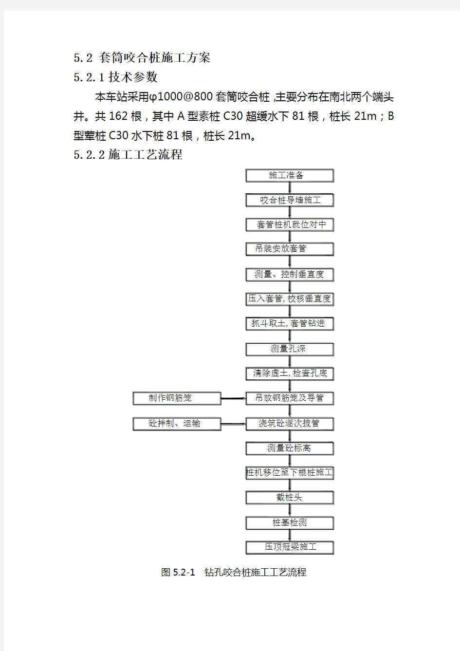 钻孔咬合桩施工方案