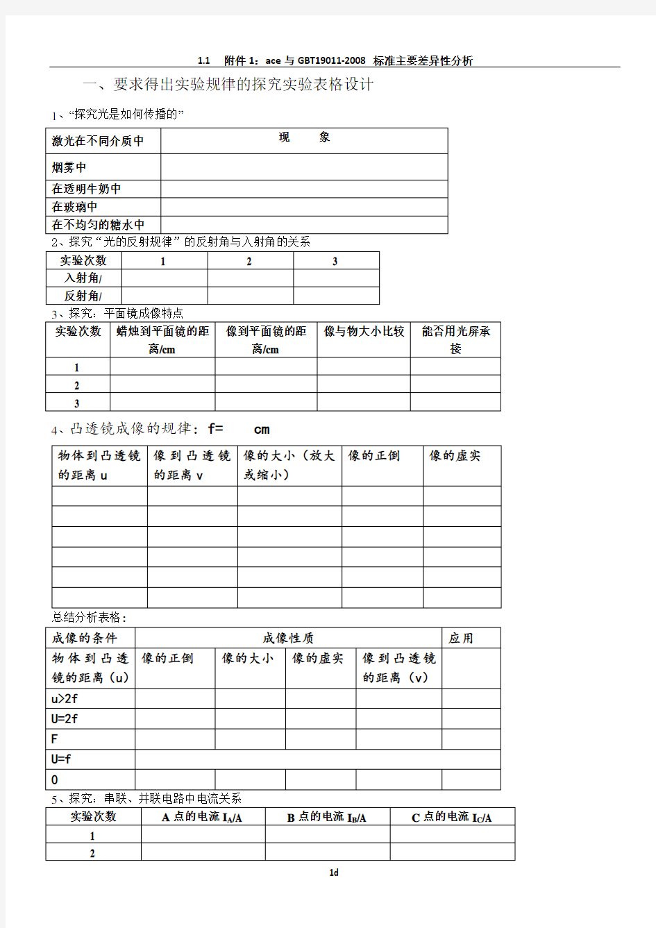 初中物理实验记录表格