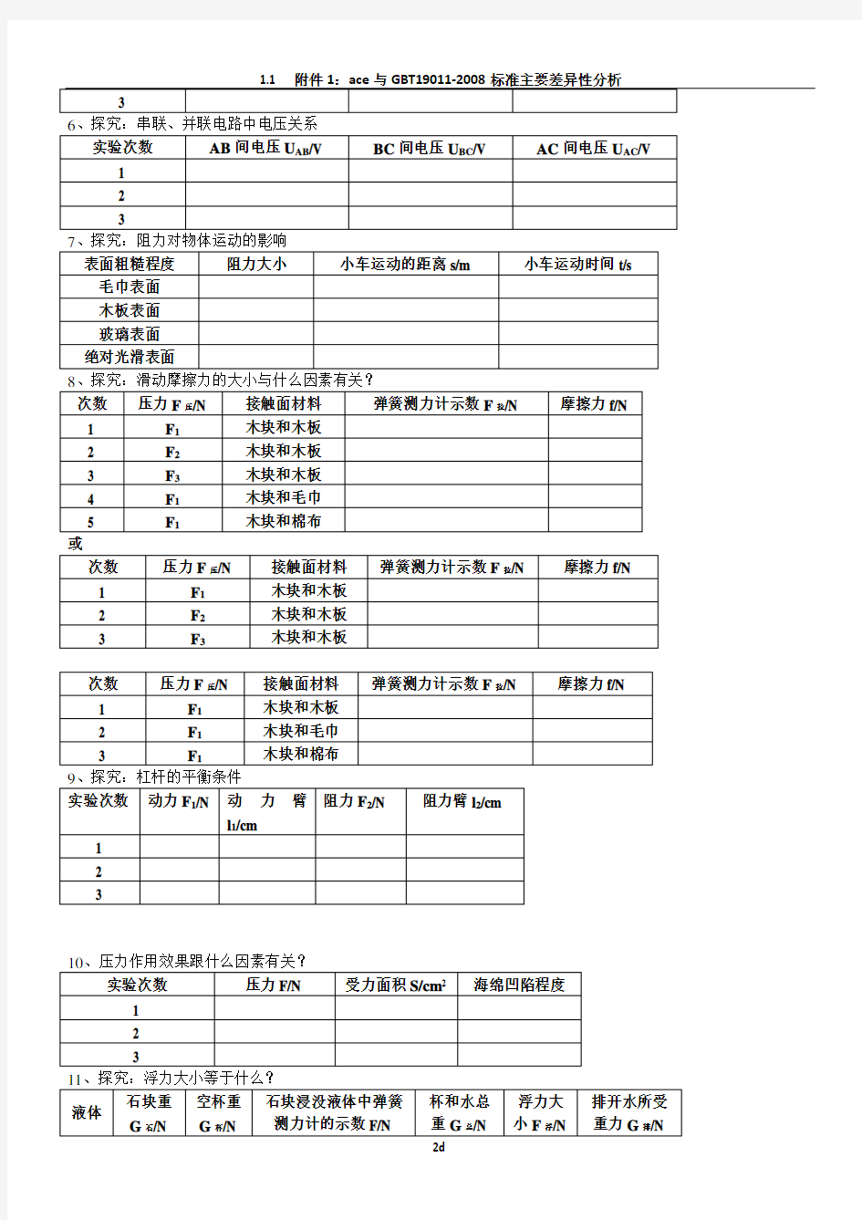 初中物理实验记录表格