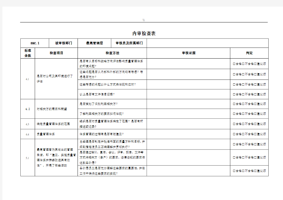 ISO9002015各部门内审检查表