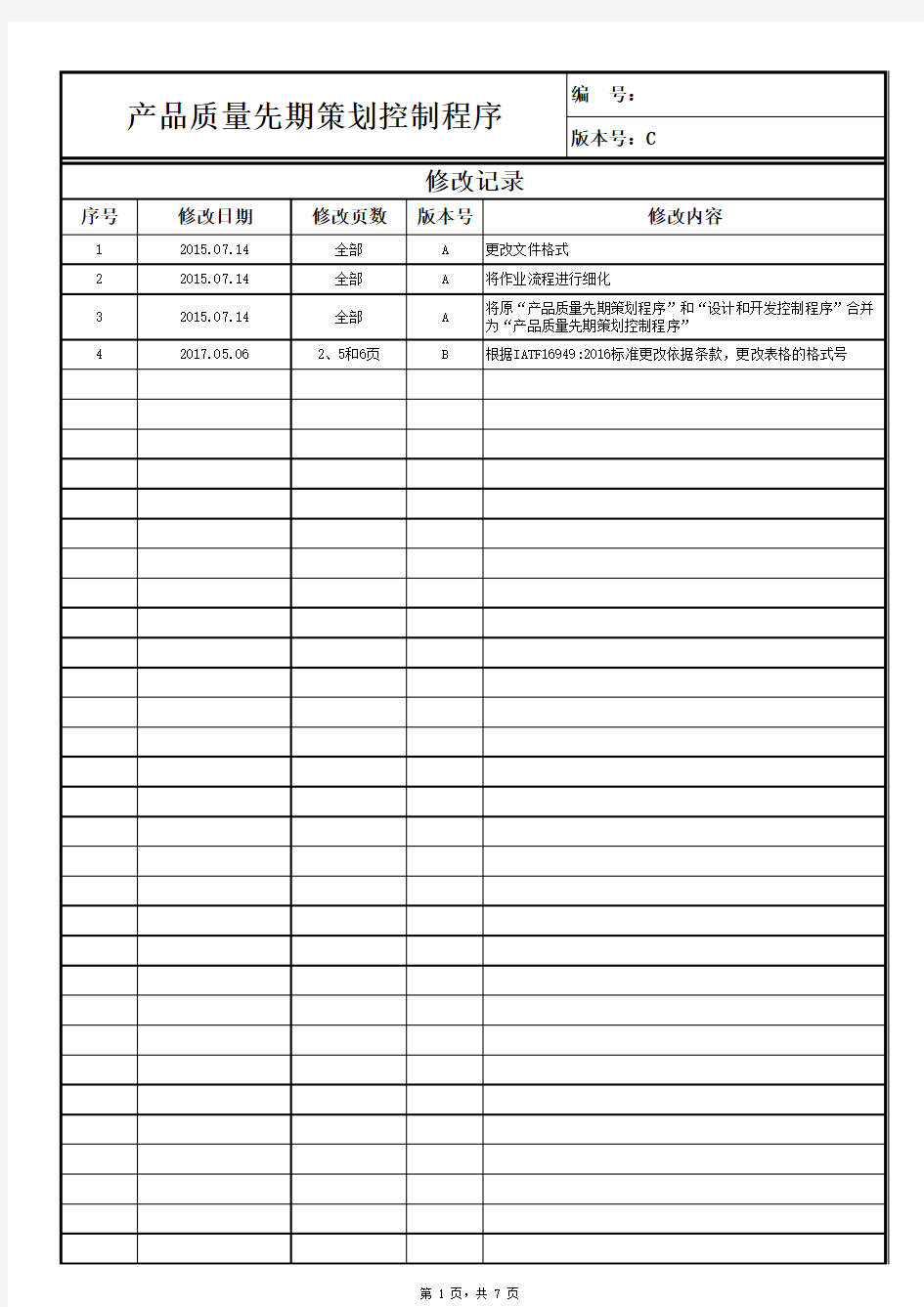 IATF16949产品质量先期策划程序