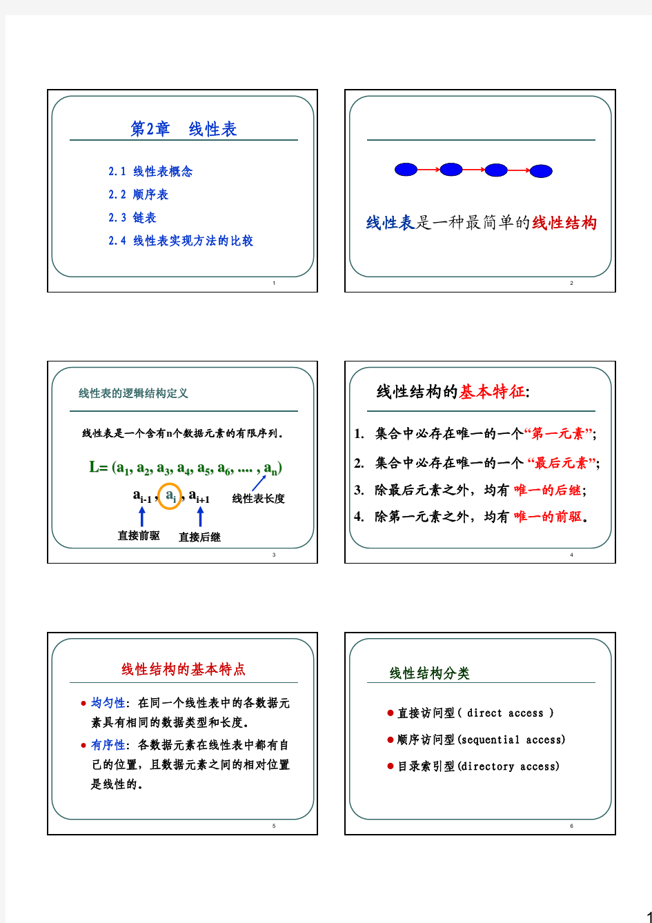 数据结构经典课件 第2章 线性表
