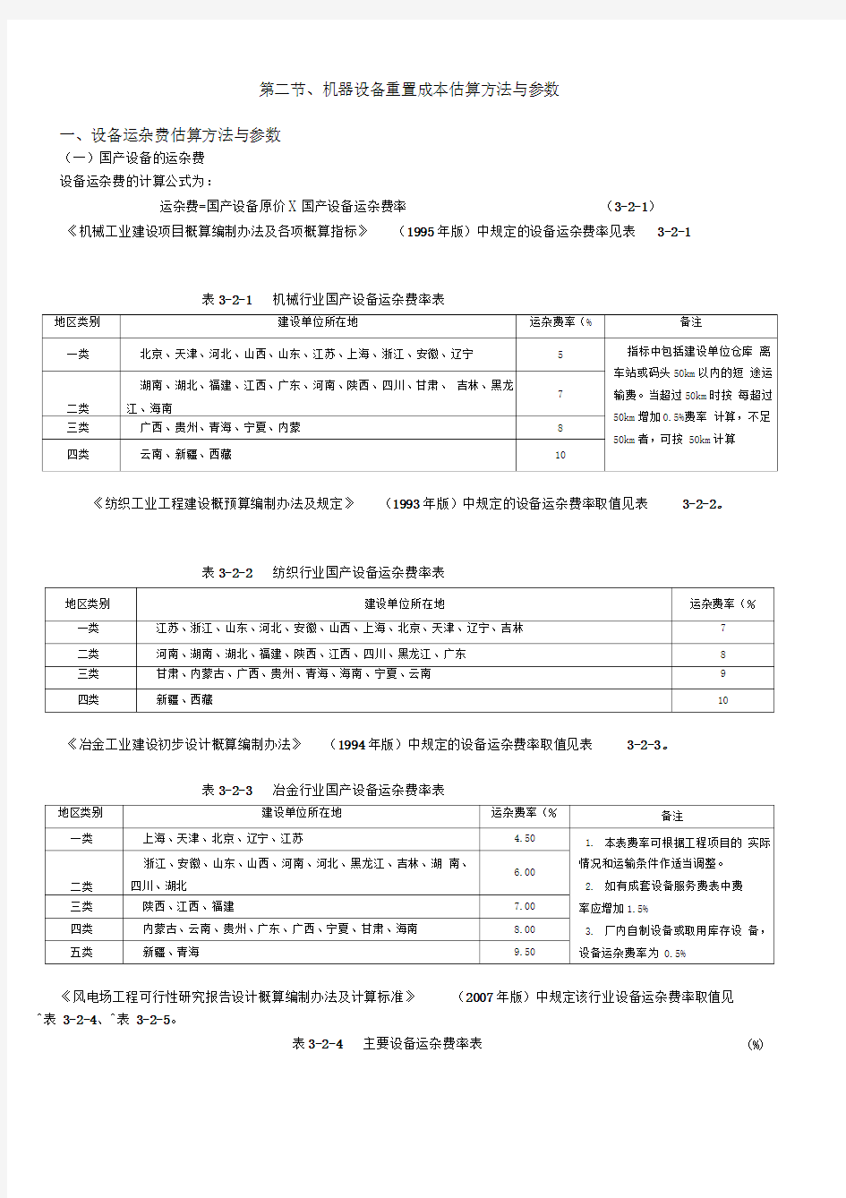 机器设备评估常用方法及参数