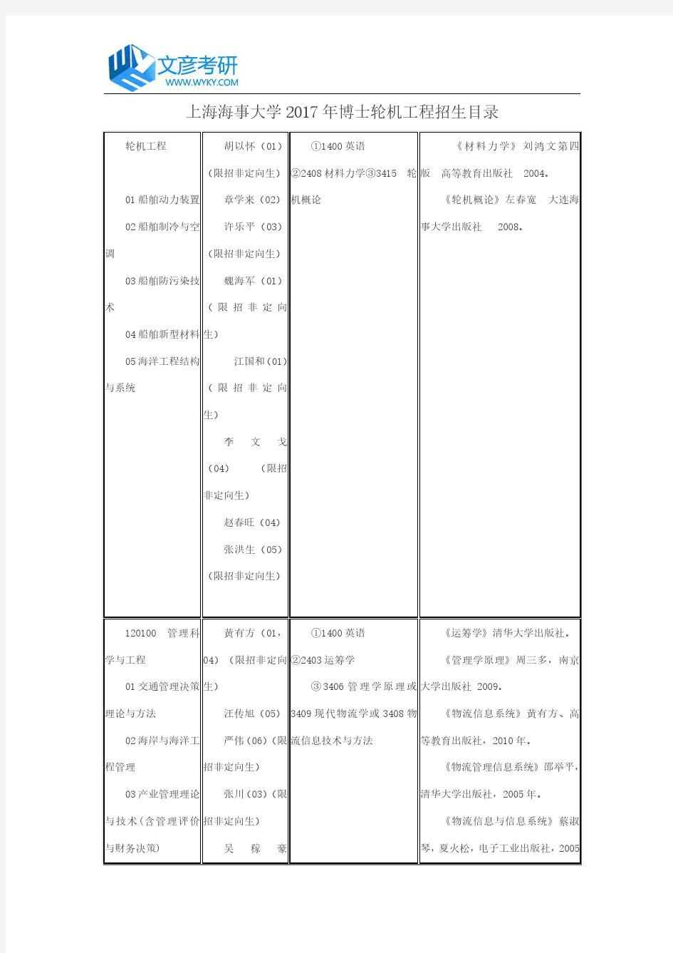 上海海事大学2017年博士轮机工程招生目录_上海海事大学考研网